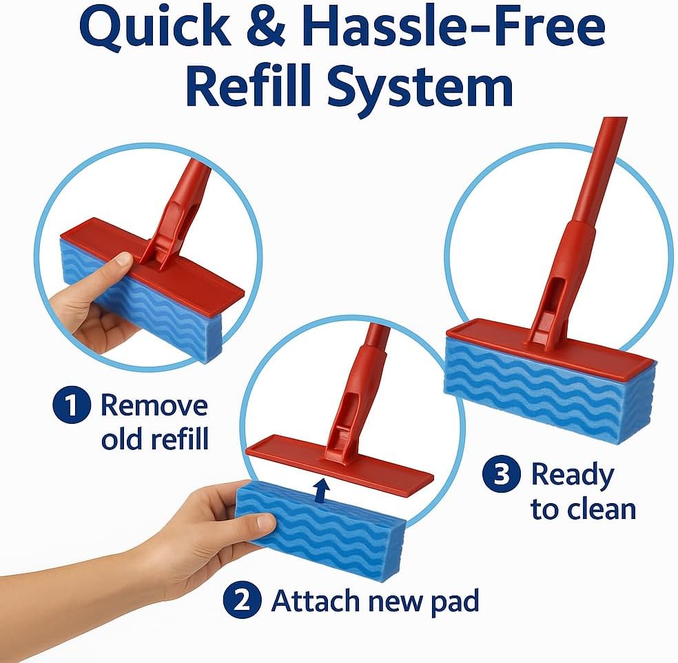 Vileda 3 x Magic Mop Flat Refill, Sponge, Blue,