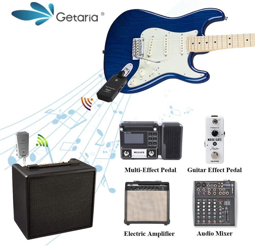 Bеѕt Dеаl 🛒 Getaria Wireless Guitar System 5.8GHz Wireless Guitar Transmitter Receiver Set for Electric Guitar Bass