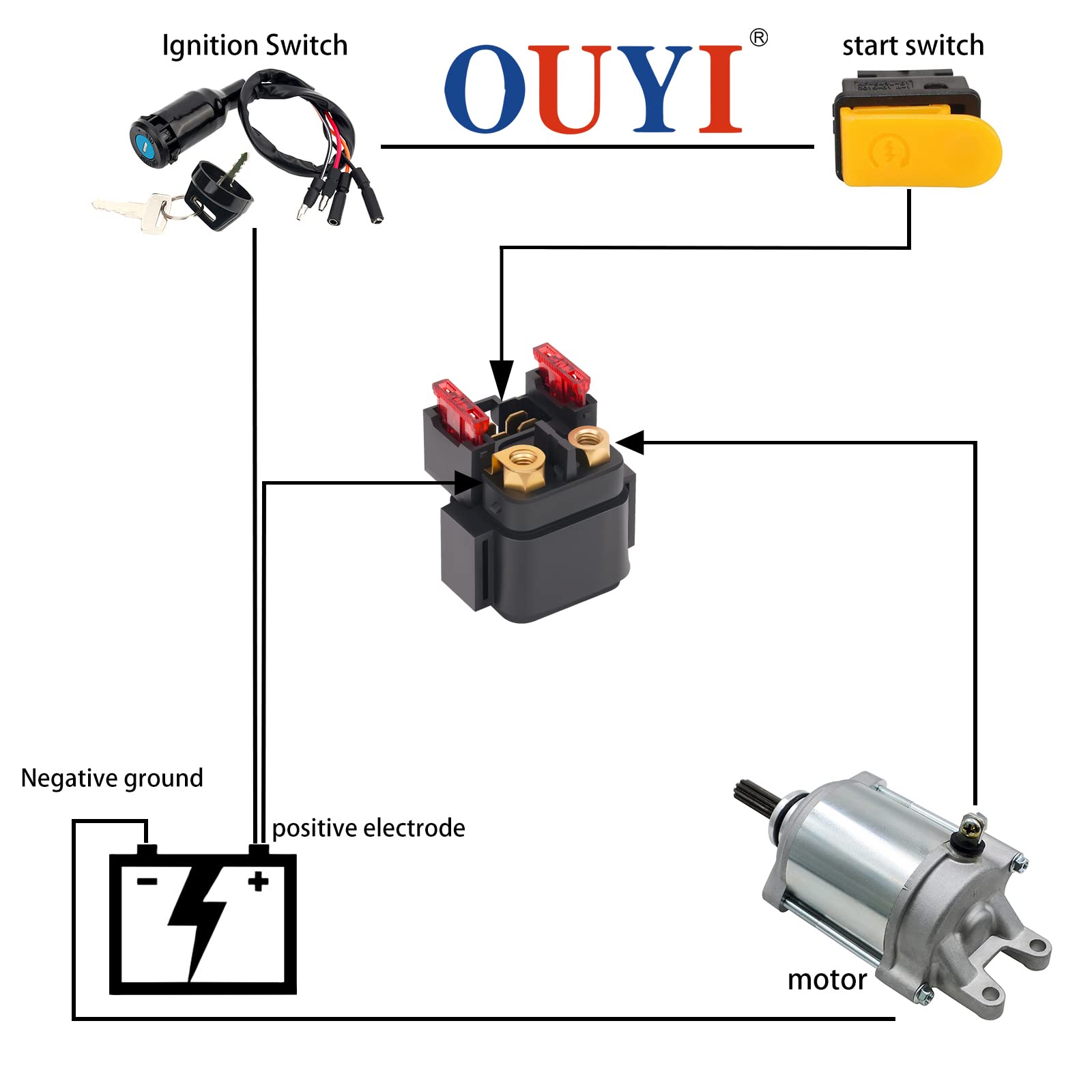 OuYi Relais Solénoïde Démarreur – Compatible Multi-Modèles Yamaha Moto ATV Quad Snowmobile