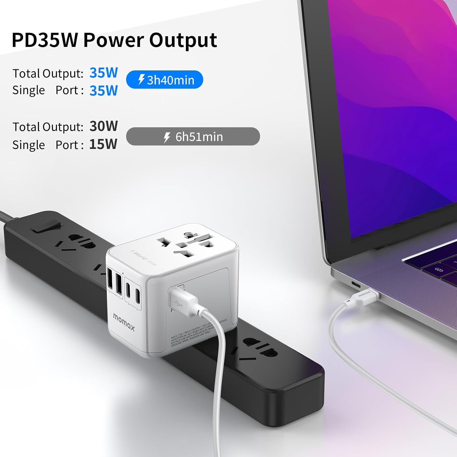 Image showing the MOMAX adapter plugged into a power strip, charging a laptop via USB-C, with text indicating 35W power output.