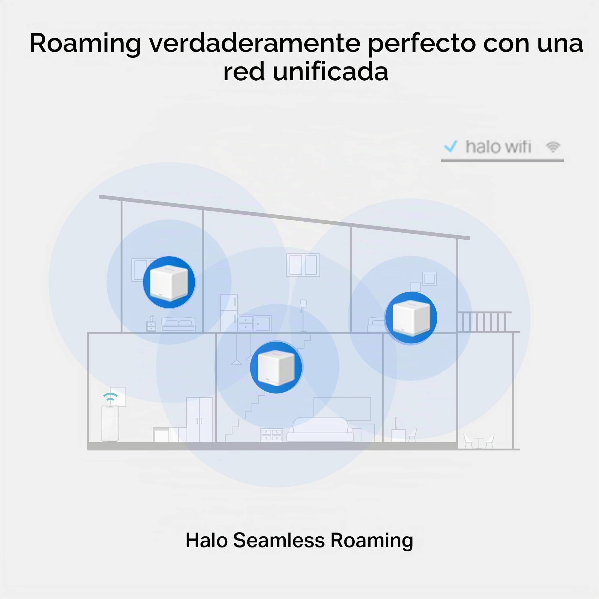 MERCUSYS Halo H1200G (3‑Pack) - WiFi Mesh AC1200 Gigabit Dual Band, Cobertura hasta 320 m², Roaming Inteligente, 1.2 Gbps, 6 Puertos Gigabit, Control por App