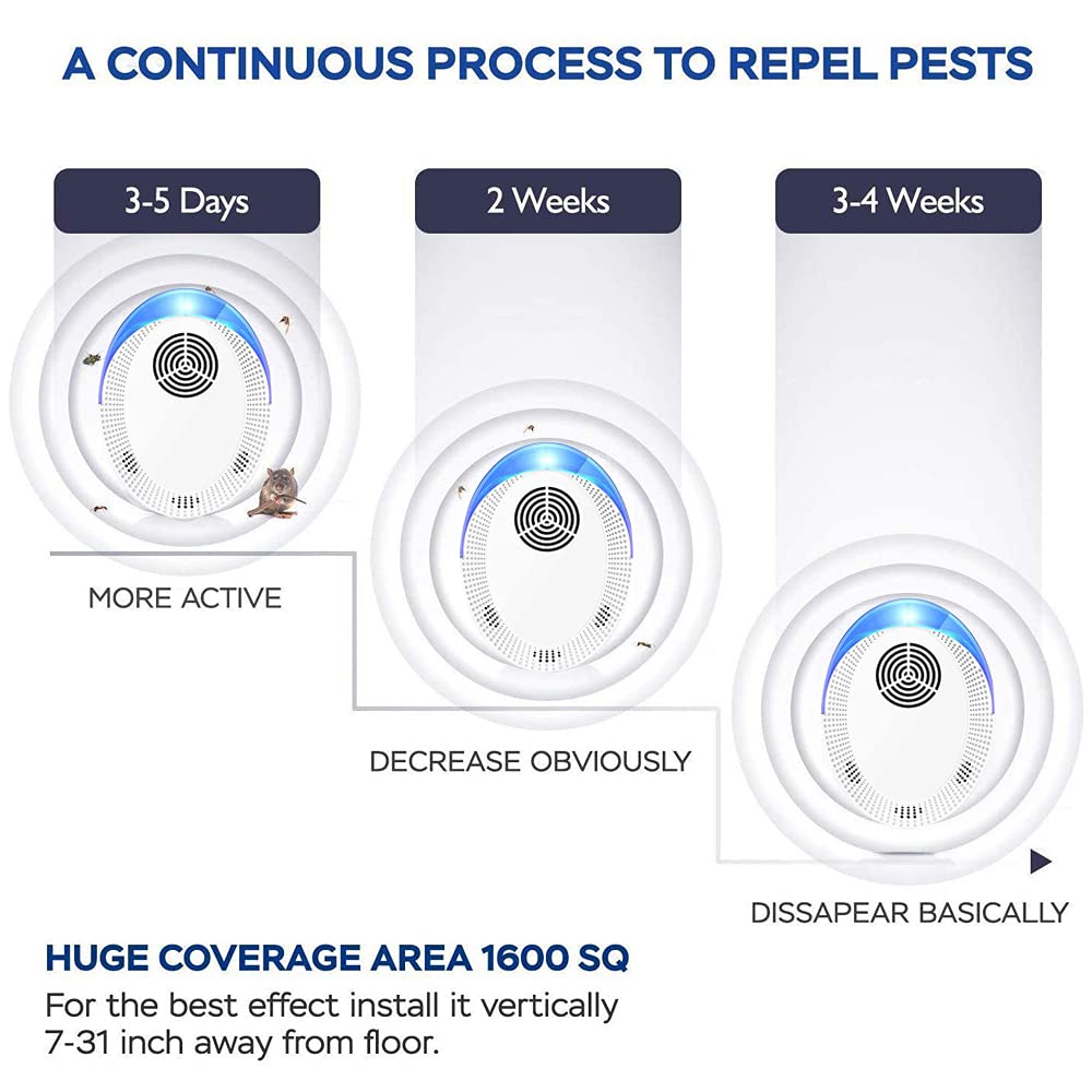 Repelente Ultrasónico de Plagas 4 Pack Antimosquitos Electrónico para Interiores Roedores Arañas Cucarachas