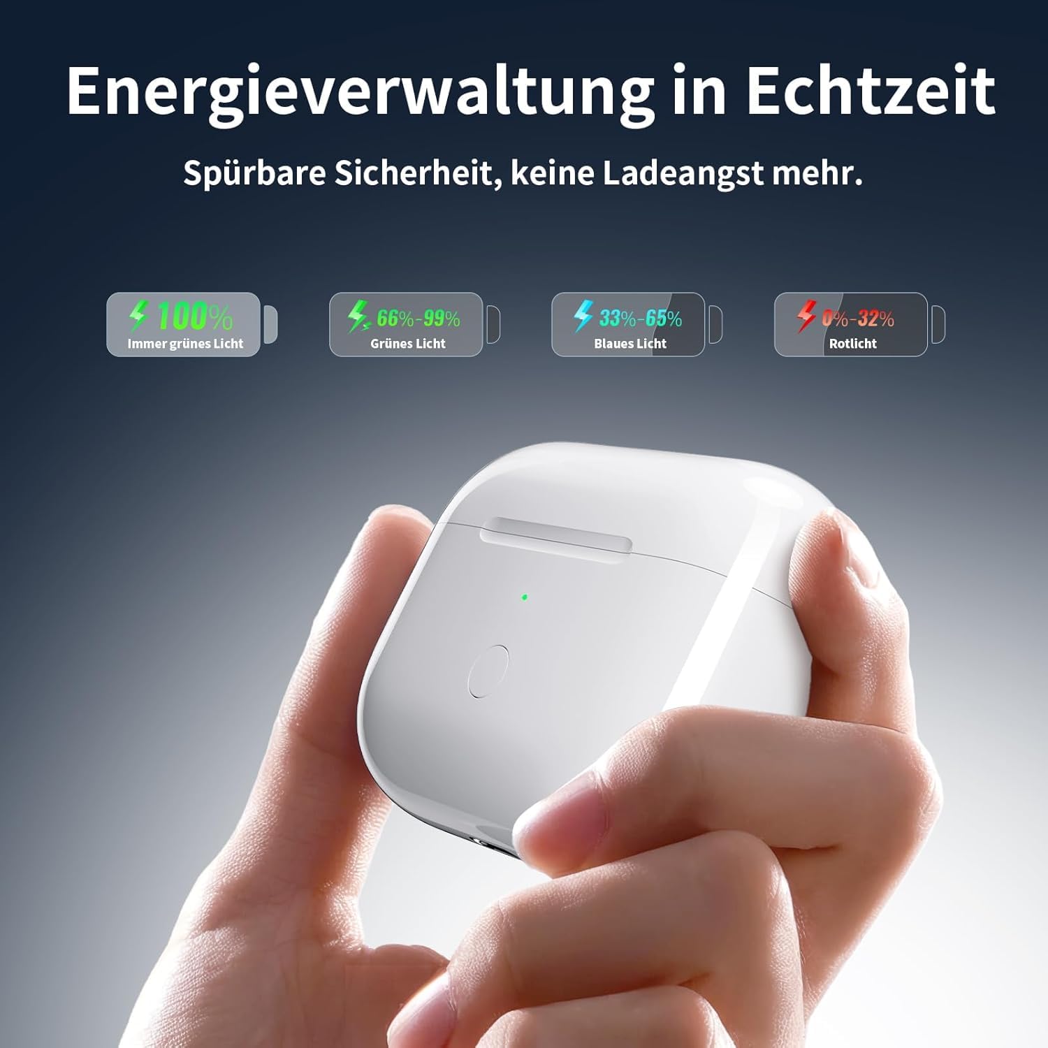 Uluck Kabelloses Ladecase Kompatibel mit AirPod 3. Generation, Wireless Charging Case Original Ersatz Replacement,Bluetooth Pairing Sync Button