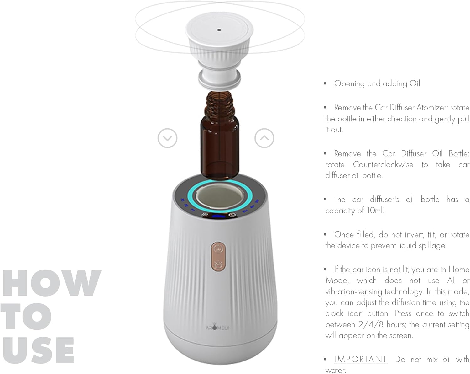 Car Diffuser & Home Air Freshener Waterless – Rechargeable – Intelligent Aroma Diffuser with Dual Mode – Portable Odor Eliminator for Car, Office Desk, and Small Room – Up to 150 SQFT (Silver-White)