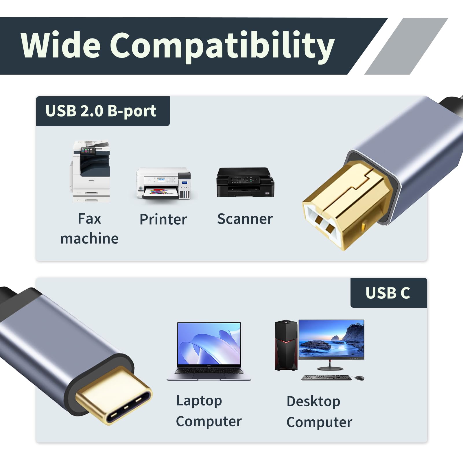 Câble USB C vers MIDI de 2 m, câble d'interface USB C vers B MIDI pour clavier MIDI, contrôleur, synthétiseur, interface audio, compatible avec Windows, macOS, Linux, transfert de données rapide, Plug
