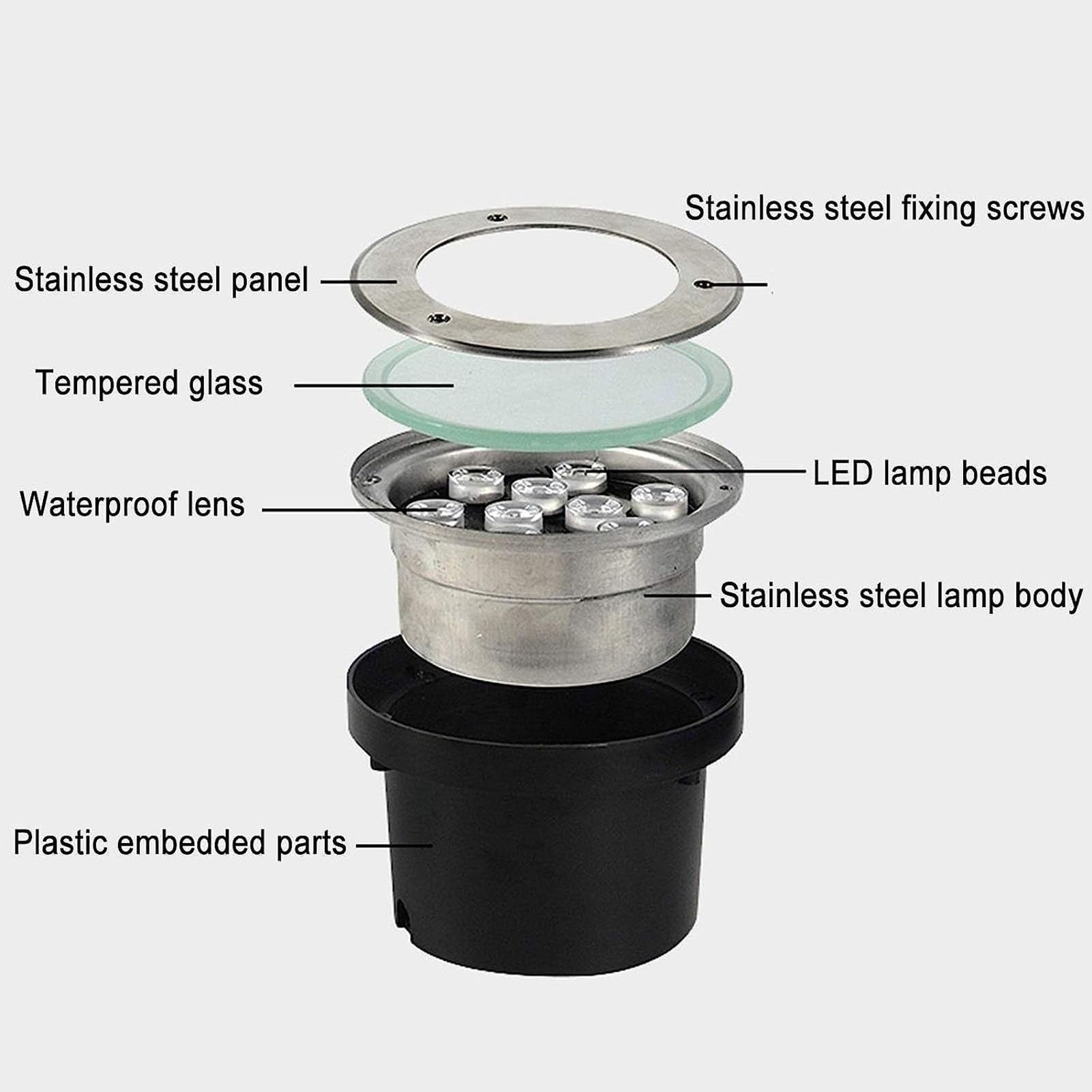 Foco LED Piscina, Luces De Paisaje Submarino, Foco Sumergible IP68, Foco Sumergible LED con Cambio De Color RGB, para Jardín, Focos De Piscina, con Mando A Distancia(24V,6w)