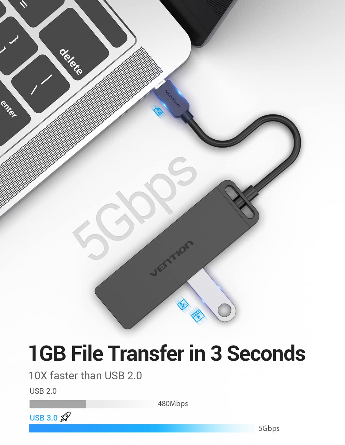 VENTION USB C Hub, USB Type C to USB Adapter with 4 USB 3.0 Ports, Thunderbolt 3 USB 3.0 Port with Powered Support, USB Hub for Laptops, MacBook Pro/Air 2020/2019 and More USB Type C Devices 0.5FT