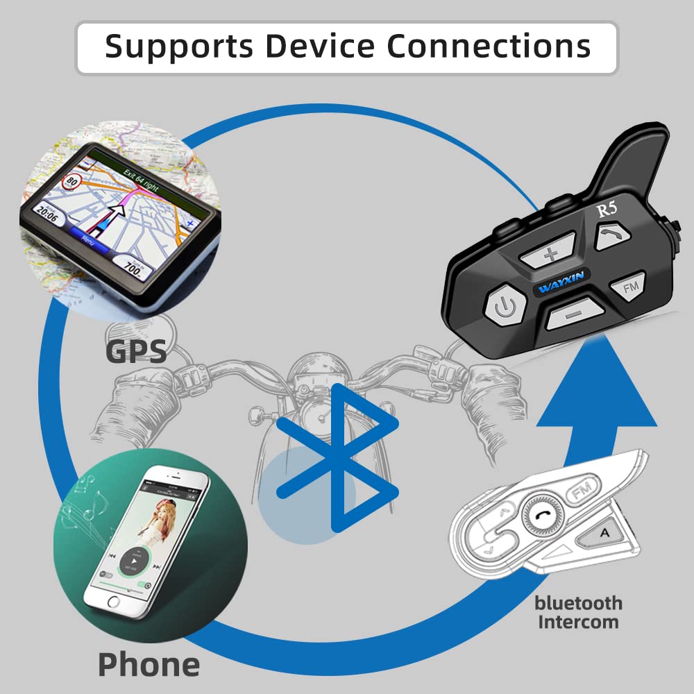 Sistemas De Comunicación De Casco, Intercomunicador Bluetooth 5.0 Casco De Motocicleta Auricular Bluetooth Sistemas Universales A Prueba De Agua Para ATV/Motocicleta/Dirt Bike