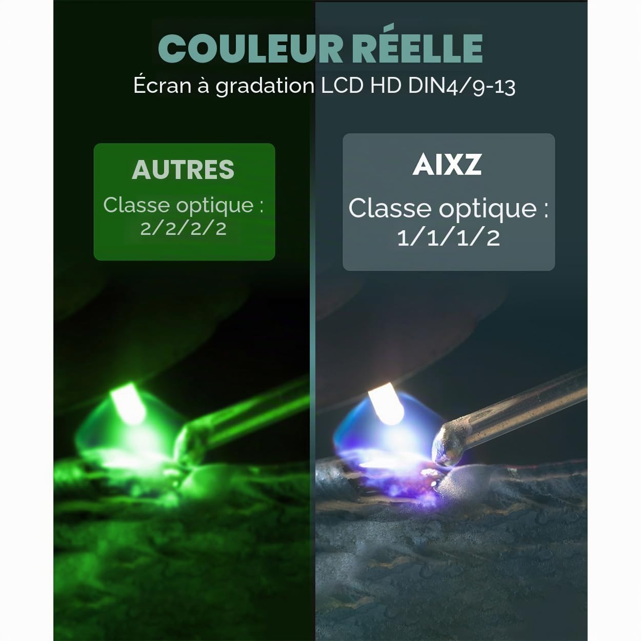 Casque de soudage AIXZ True Color, Classe Optique 1/1/1/2, Champ de Vision Optimal 9,9 x 9,7 cm, obscurcissement Automatique avec 4 capteurs d'arc (4-5/5-9/9-13) pour Masques de soudage MIG/TIG/MMA