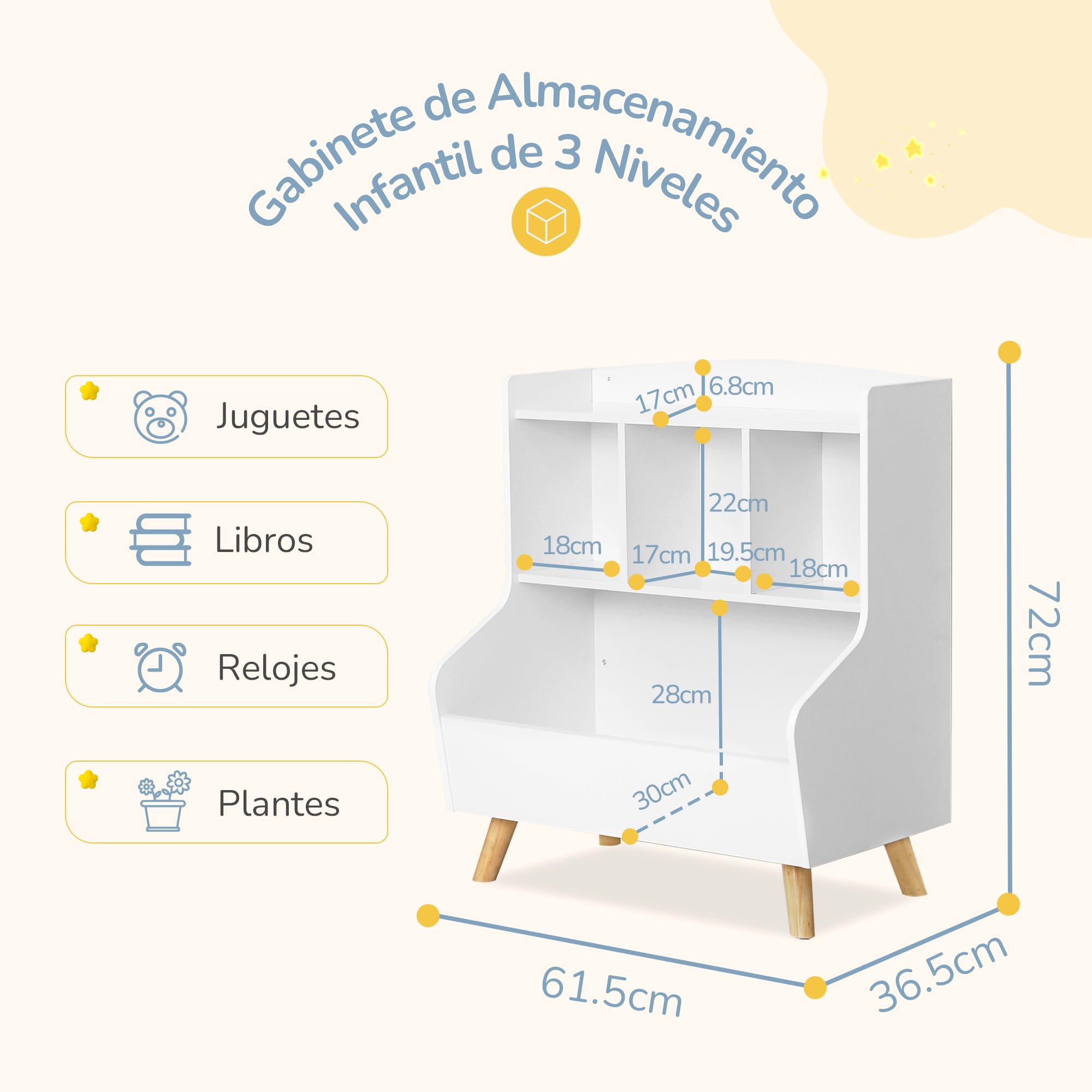 LUE BONA Estanteria Montessori con 3 Abiertos Compartimentos,Librería Infantil,Caja de Juguetes Móvil Multifuncional para Habitación de los Niños y Sala de Juegos,36 × 61 × 71 cm,Blanco