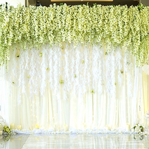 Hochzeit Wanddeko - Die momentanen TOP Modelle im Detail