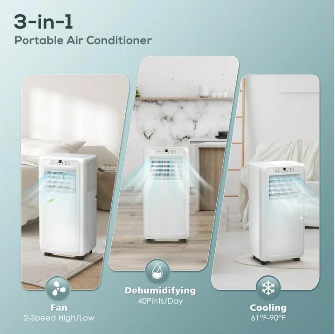 Three panels illustrating the 3-in-1 functions: Fan (2-Speed High/Low), Dehumidifying (40 Pints/Day), and Cooling (61°F-90°F).