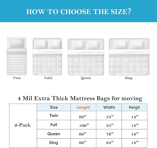 Miniatura 3 de Paquete de 2 bolsas de colchón para mudanza, bolsas de colchón de 0.11 pulgadas para almacenamiento, tamaño individual, fundas de colchón