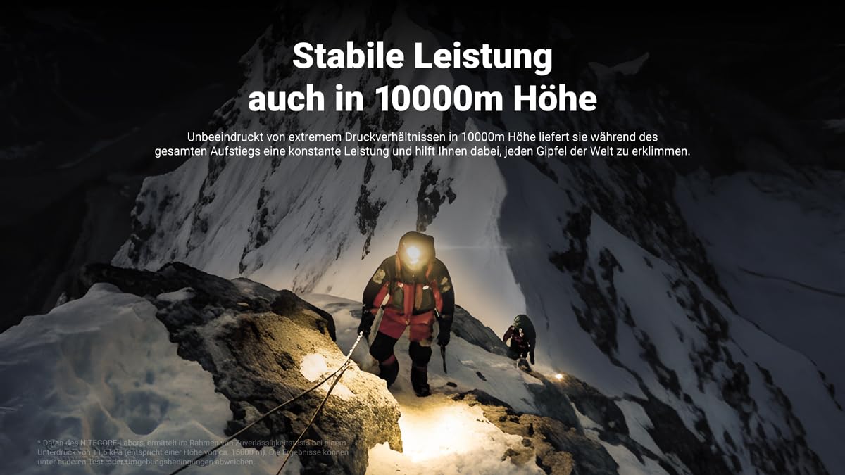 Nitecore HA29 UHE Stirnlampe 1200 Lumen USB-C kältebeständig wasserdicht