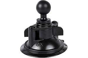 RAM Yoke Mount