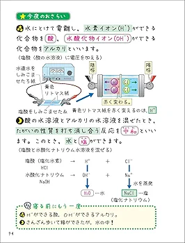 寝る前5分耳から暗記ブック 中3 高校入試: 英語・数学・理科