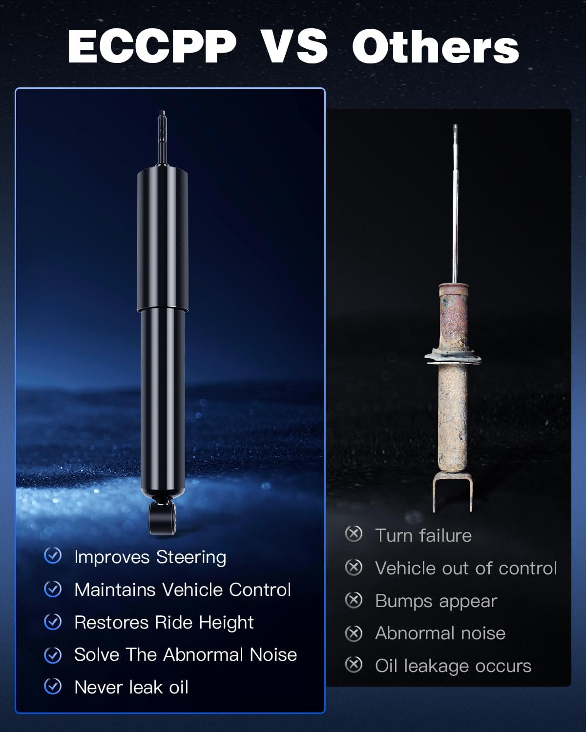 Front Shocks Absorbers,ECCPP Gas Shocks for Chevy fits 2004-2012 for Chevy Colorado,2004-2012 for GMC Canyon,2006 for Isuzu i-350,2007-2008 for Isuzu i-370 Pair Shocks with 344465