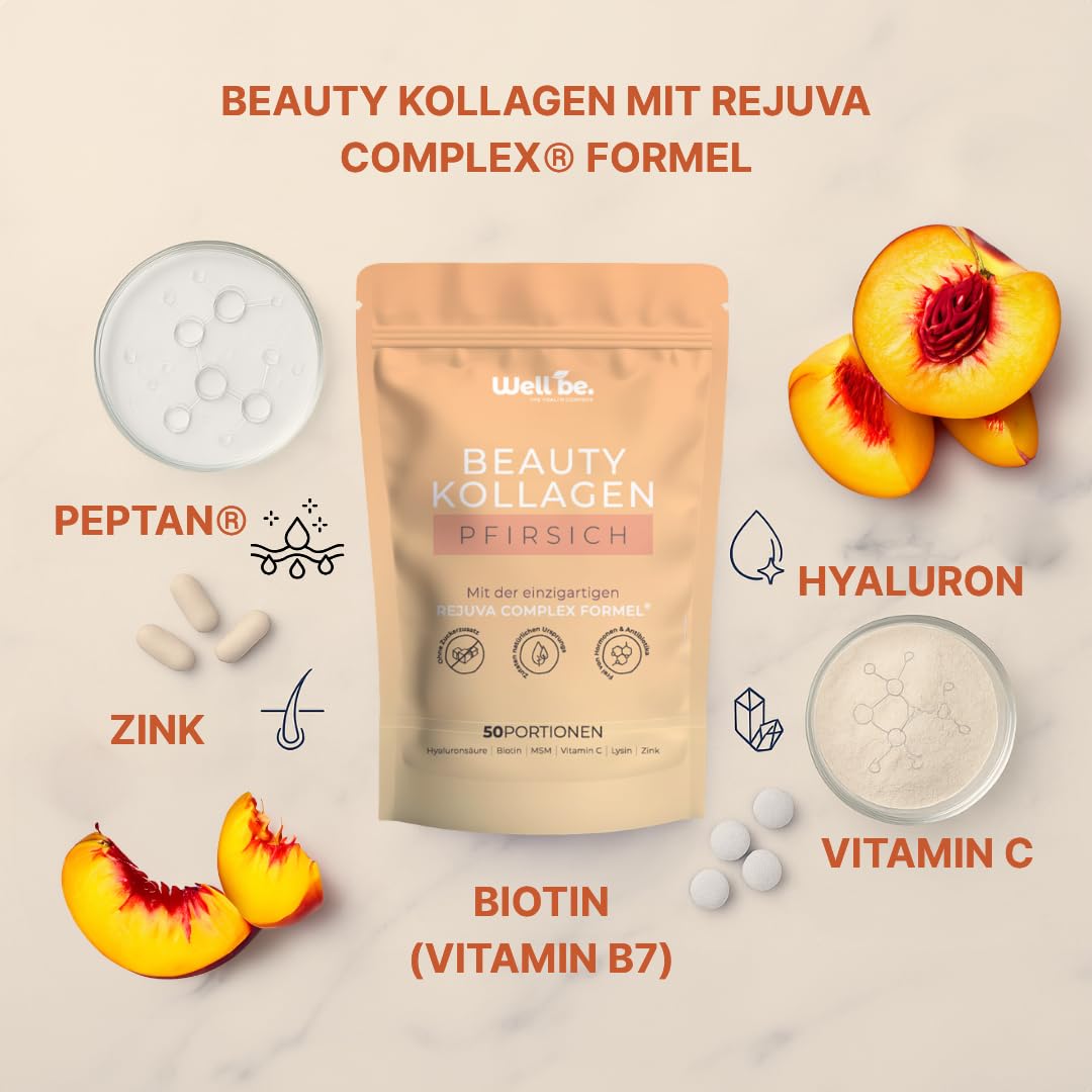 Wellbe Kollagen Pulver hochdosiert - mit maximal bioaktivem Kollagen Hydrolysat, Biotin, Zink, Vitamin C & Hyaluron - Collagen Pulver - Kollagenpulver Peptide Made in Germany 1 x 250g