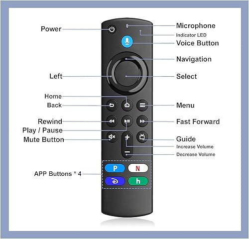 Vista 6 de Nuevo control remoto de voz de repuesto para TV Stick 4K, forTV 3rdGen, forTV Stick/4K Max/3ª generación/2ª generación, Lite, Cube