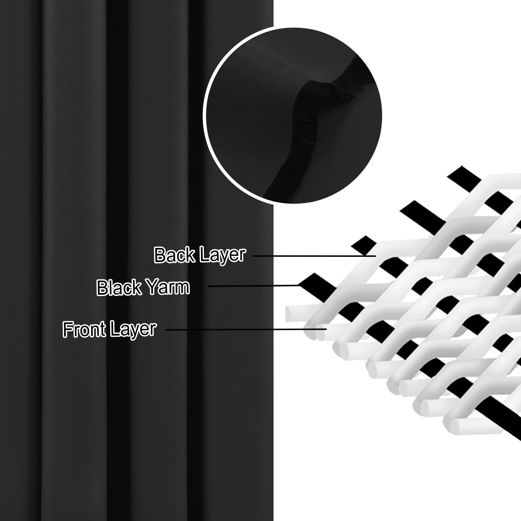 Hiasan Gardinen Verdunkelungsgardinen, Schwarz 245x140 cm(H x B), 2er Set | Thermogardinen und Kälteschutz mit Kräuselband, blickdichte Vorhänge für Wohnzimmer und Schlafzimmer inklusive Krawatten