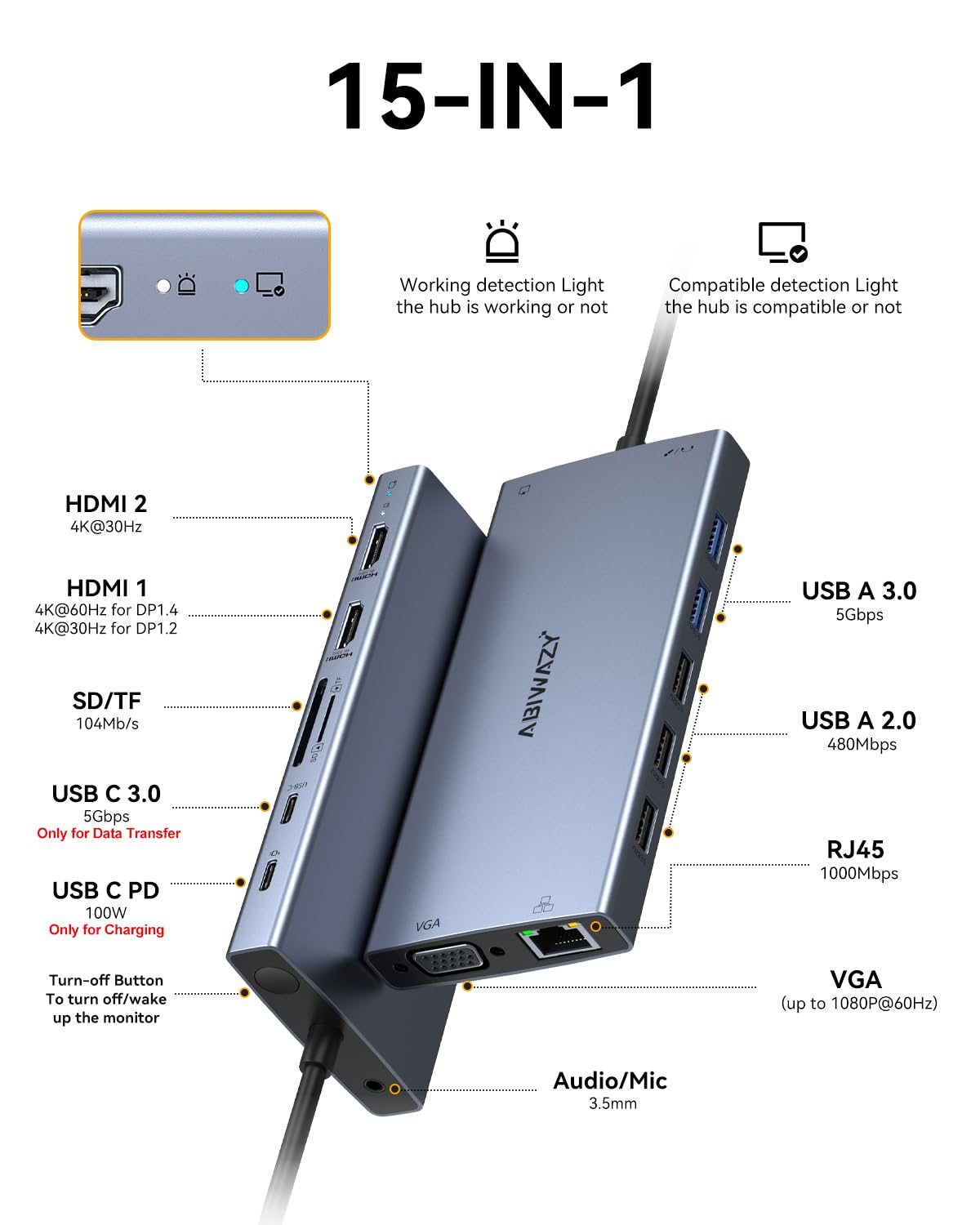 Adapter koncentratora USB C, 10 w 1 USB C na USB HDMI, koncentrator Ethernet, USB C, 4K przy 60 Hz, HDMI+Ethernet, 4 USB, port danych USB-C, czytnik kart SD/TF + 100 W PD (czarny)