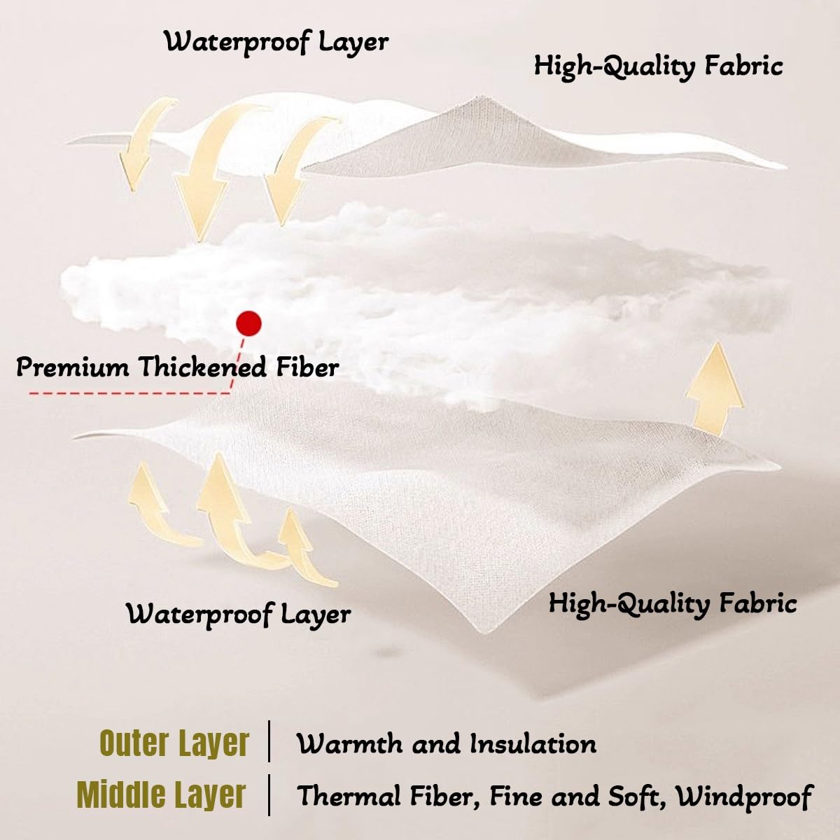 Türvorhang Kälteschutz Magnet Wärmeschutzvorhang 80x200cm 90x230cm 130x210cm Wasserdicht Winddicht Thermovorhang Für Balkontür, Kellertür, Wohnzimmer(Grau,110x210cm)