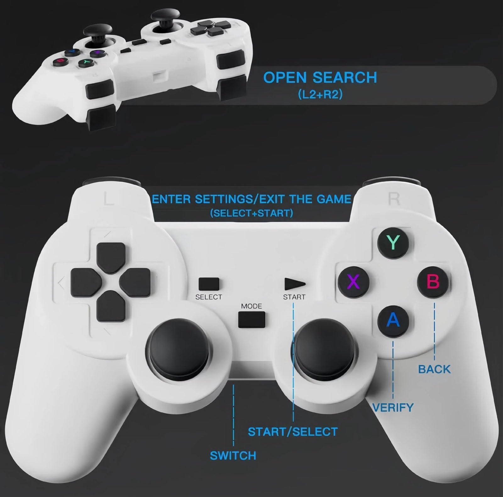 Proyector De Videojuegos, Proyector De Juegos Retro HD 4k/1080P con 2 Controladores Inalámbricos con Más De 36.000 Juegos Clásicos Y Modernos Entretenimiento Familiar Navideño Esencial