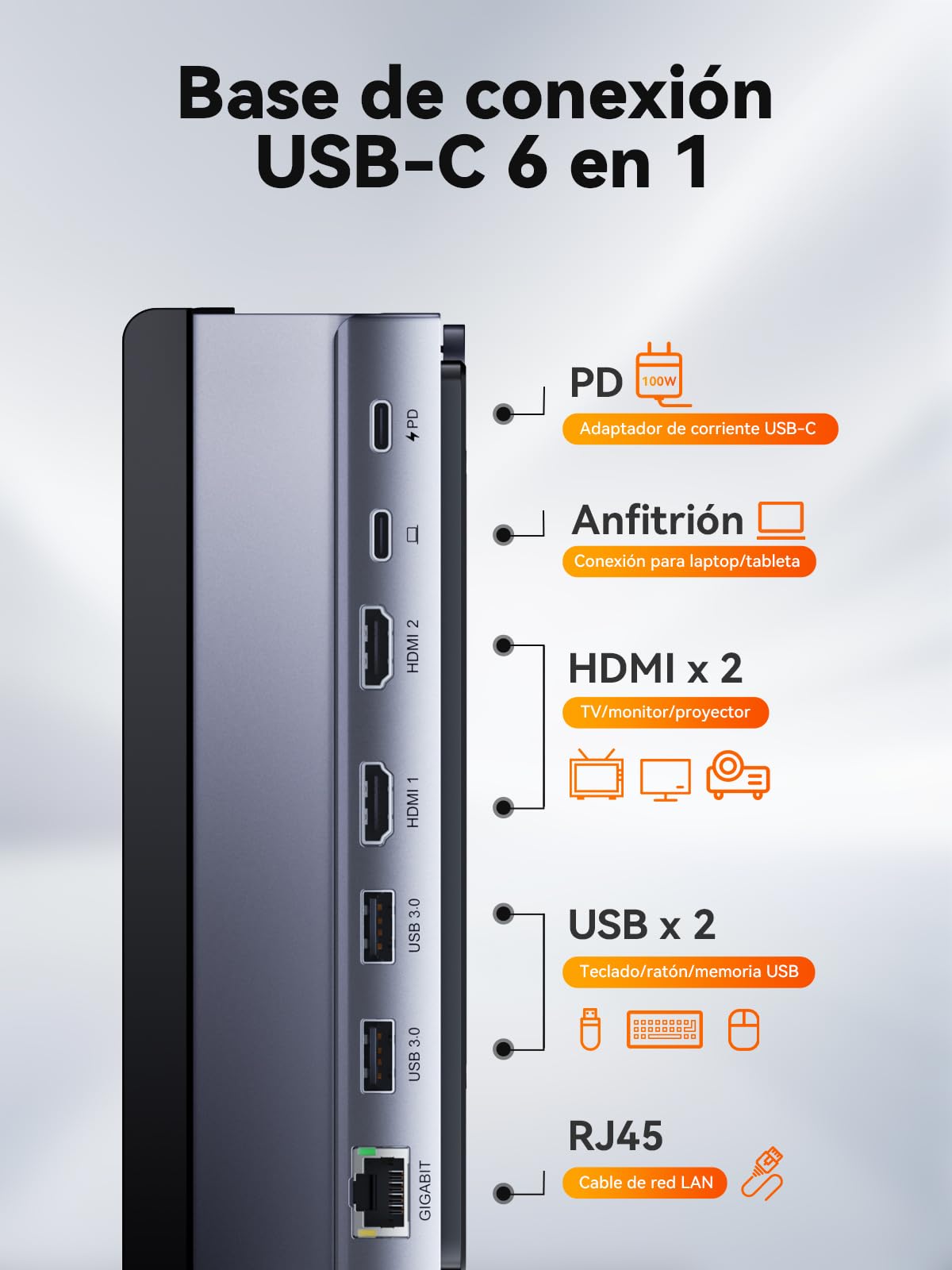 Laptop Docking Station Stand Dual 4K Monitor, QUUGE Dual HDMI Docking Station pour ordinateur Portable, 2 HDMI (Single 4K@120Hz), 2 USB3.0 Ports, 100W PD, RJ45 Ethernet, Gestion de Bureau USB C Dock.