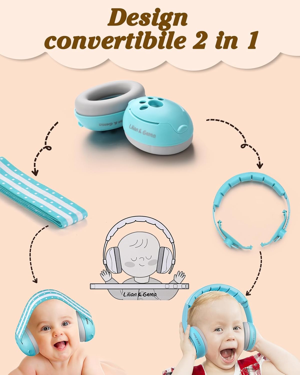 Generico 2 in 1 Cuffie Neonato Antirumore -25dB,Protettori acustici per neonati, archetto regolabile, antiscivolo e antistress, protezione acustica ideale per neonati fino a 48 mesi