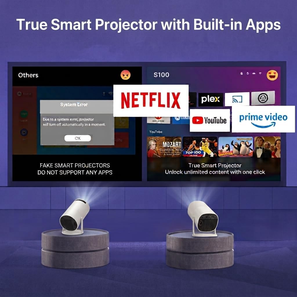 Mini Smart Projector with Officially-Licensed Apps 500 ANSI