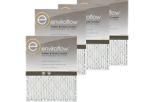 12x20x1 Air Filter: Breathe Easy with Premium Filtration