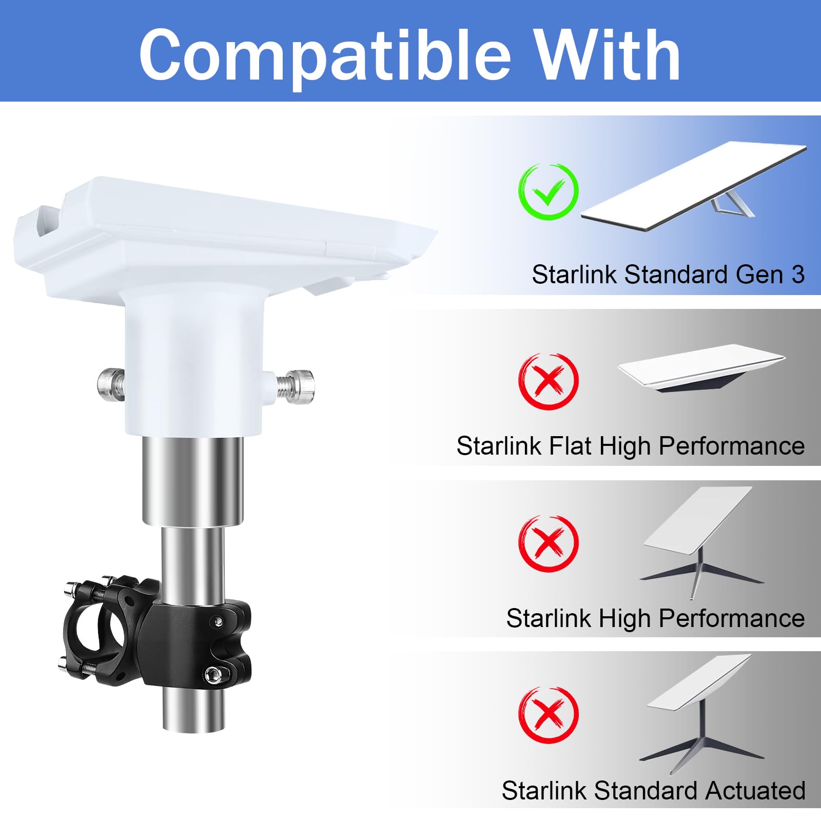 Starlink Gen 3 RV Ladder Mount, Starlink Kit Completoadattatore per tubi Starlink Gen 3 Adatto per Tetti, Camper, SUV, Camion o Barche