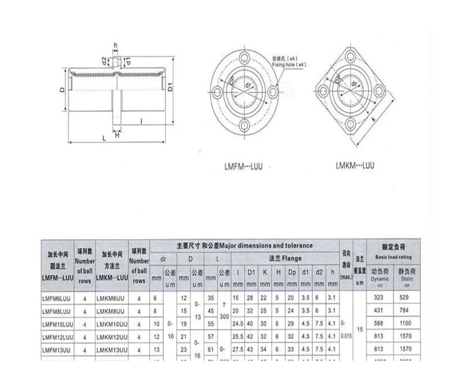 Lot de 2 roulements à Billes linéaires LMKC6LUU, LMKC8LUU, LMKC10LUU, 12, 16, 20, 25, 30, 35L(LMKC25L 25X40X112mm)