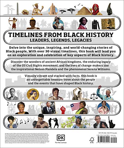 Timelines from Black History: Leaders, Legends, Legacies - Thumbnail 7