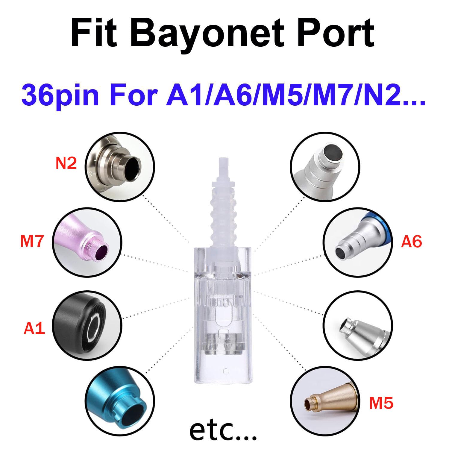 Microneedling Derma Roller Pen Cartridges 36pin For A6/A1/N2/M7/M5 At Home Use J17036 - Image 2