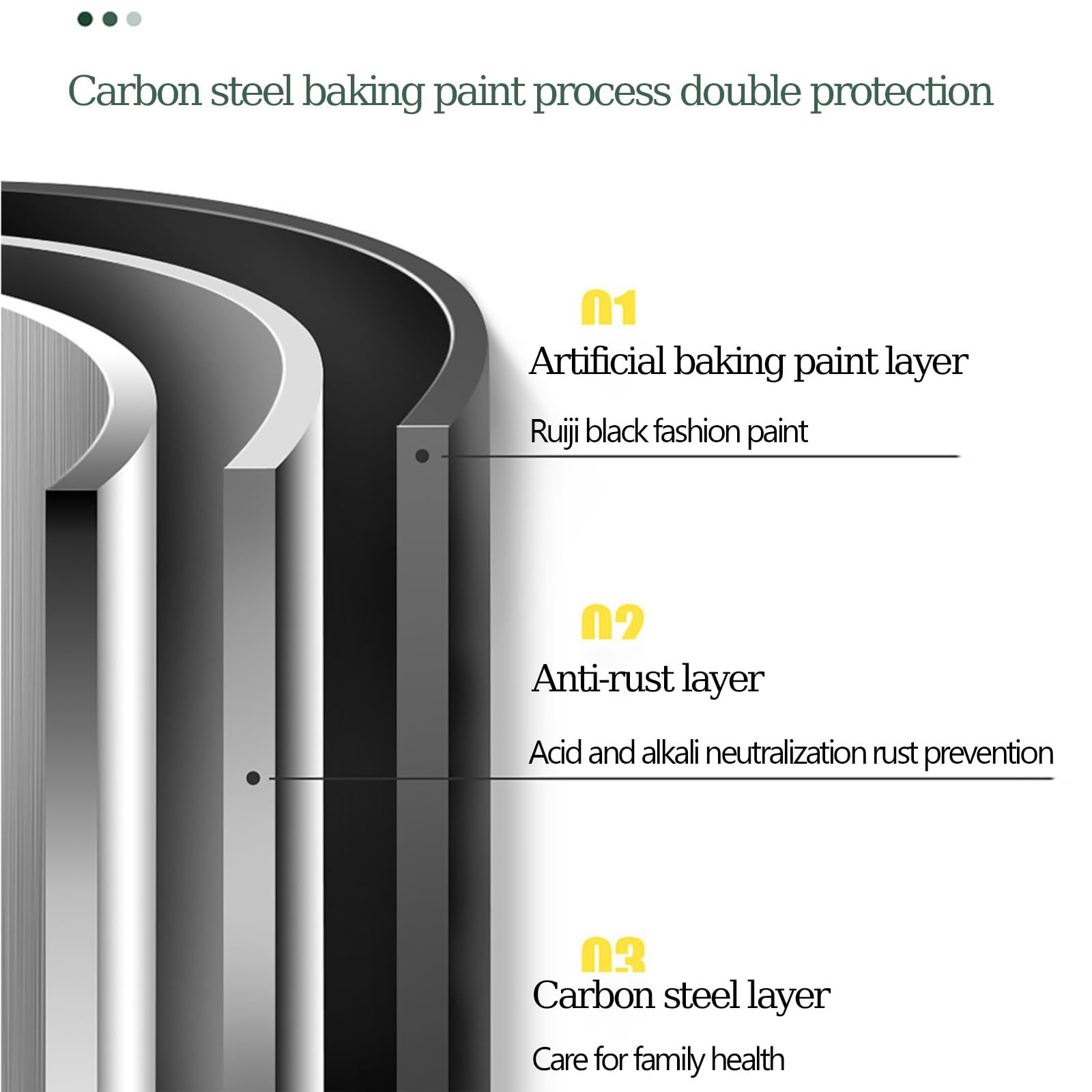 Protector plegable para estufa, acero al carbono, negro, 2 caras (45 x 40 cm), tamaño ajustable, fácil de limpiar, resistente al calor, esencial para la seguridad en la cocina