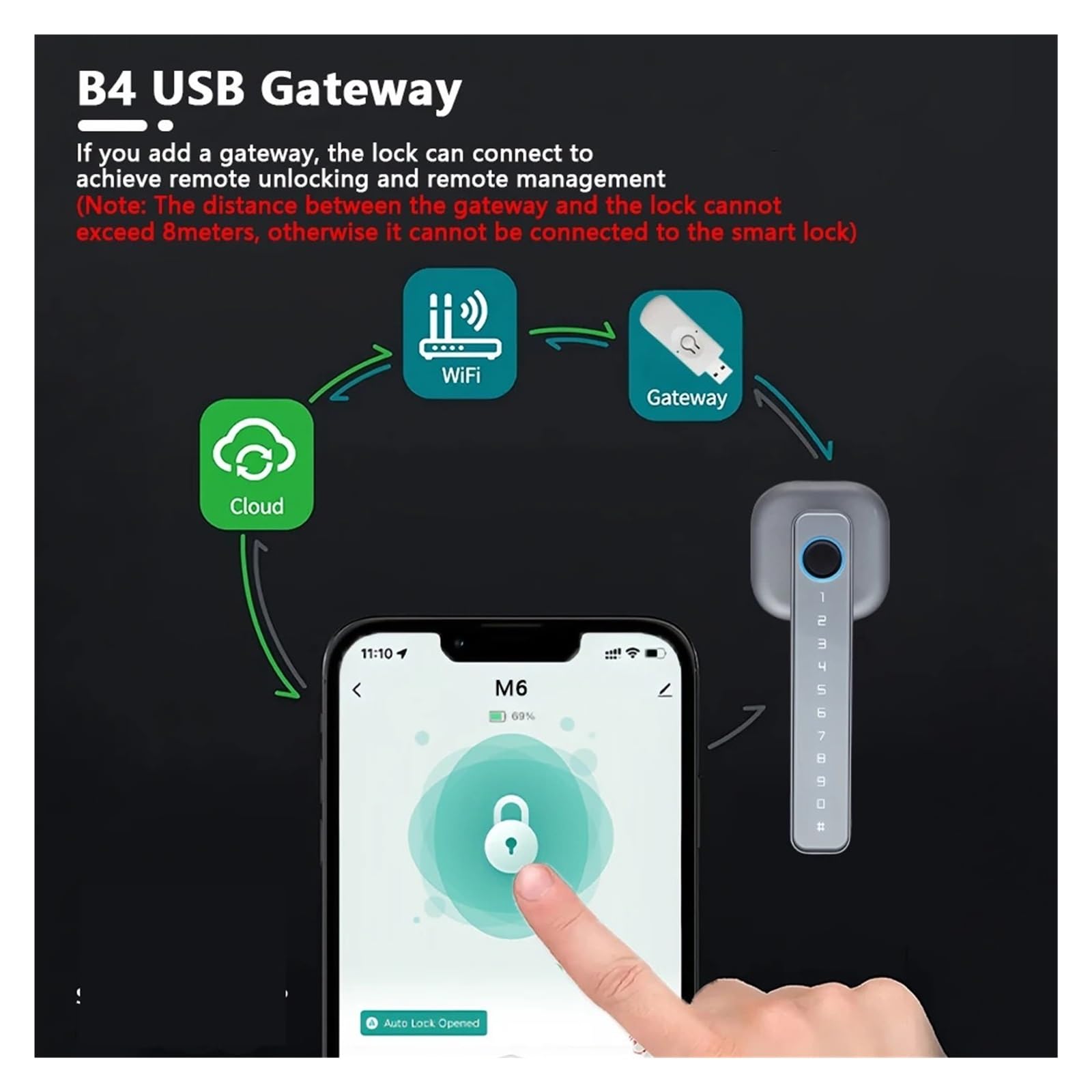Serrure de porte intelligente, Serrure de porte intelligente Bluetooth M6, mot passe à empreintes digitales, déverrouillage multiple, serrure électronique for la maison(Silver)