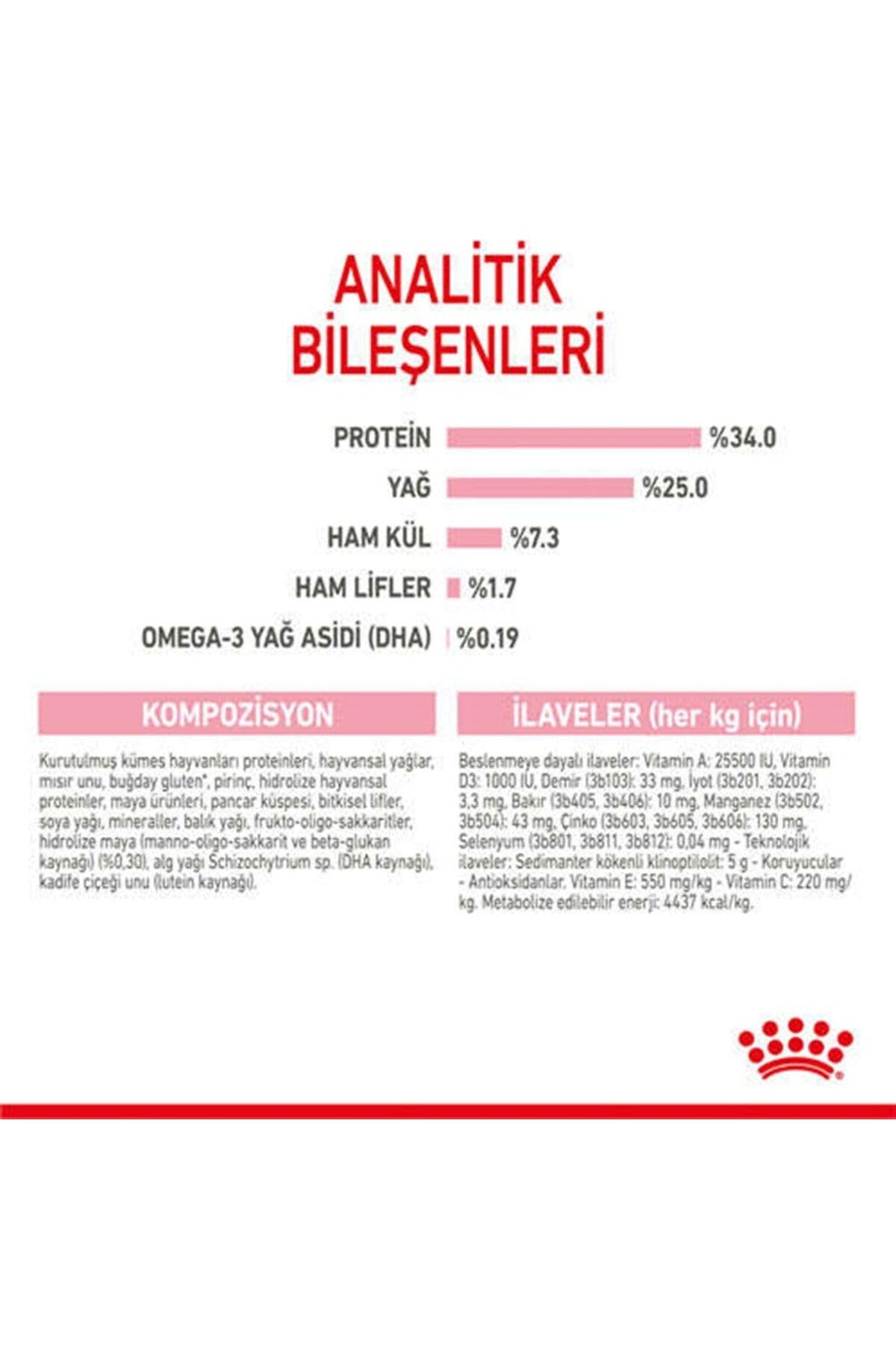 Royal Canin Comida para gatos Babycat 2 Kg