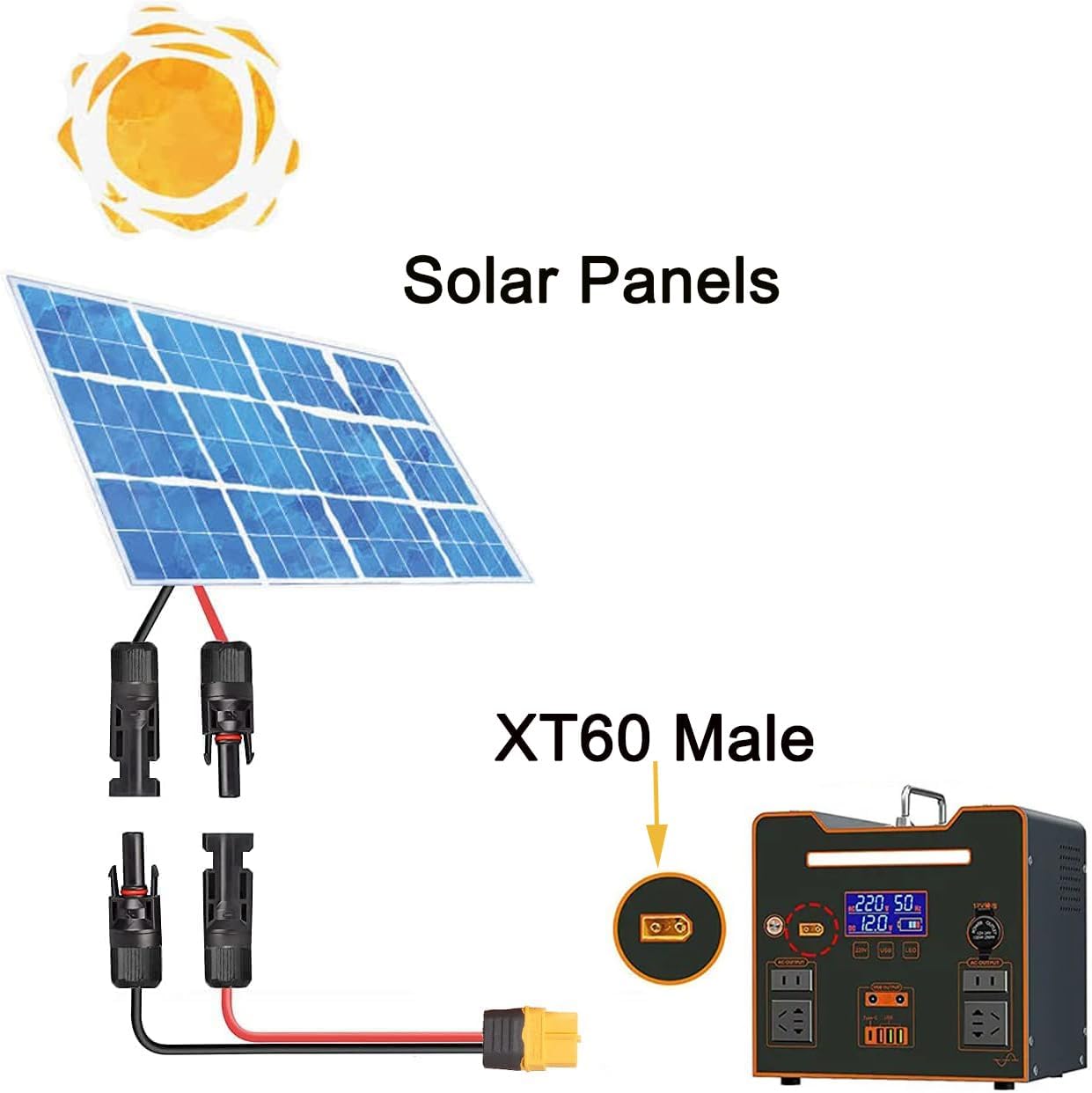 16.4FT Solar to XT60 Charge Extension Cable,12AWG Solar Connector to XT60 Adapter Extension Cable for Solar Panel to Battery RV Portable Power Station Solar Generator(5M)