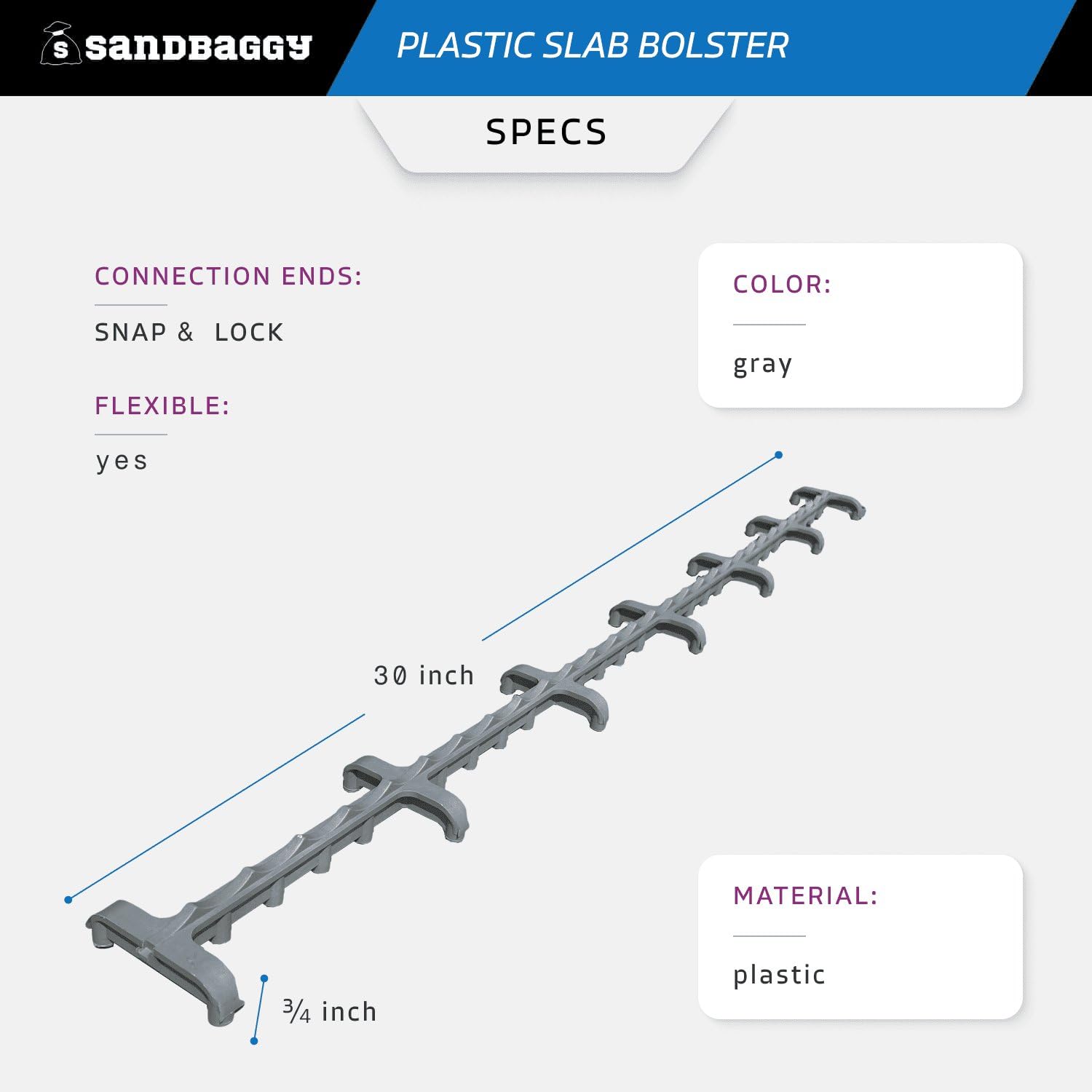 Sandbaggy Plastic Slab Bolster - Continuous Rebar Support Chair - Snap & Lock Ends, Flexible Design - 29 Rebar Capacity (100, 3/4 in x 2.5 ft (H x L))