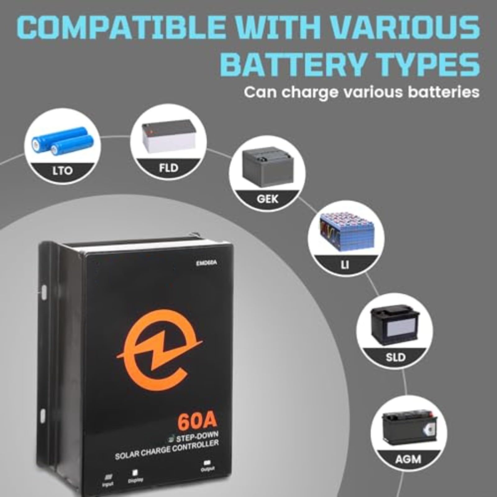 Regolatore di carica solare MPPT da 60 A per fotovoltaico e immagazzinaggio di energia, potenza 2700 W con dissipatore di calore in alluminio, classe di protezione IP66, ingresso 16 V-130 V per