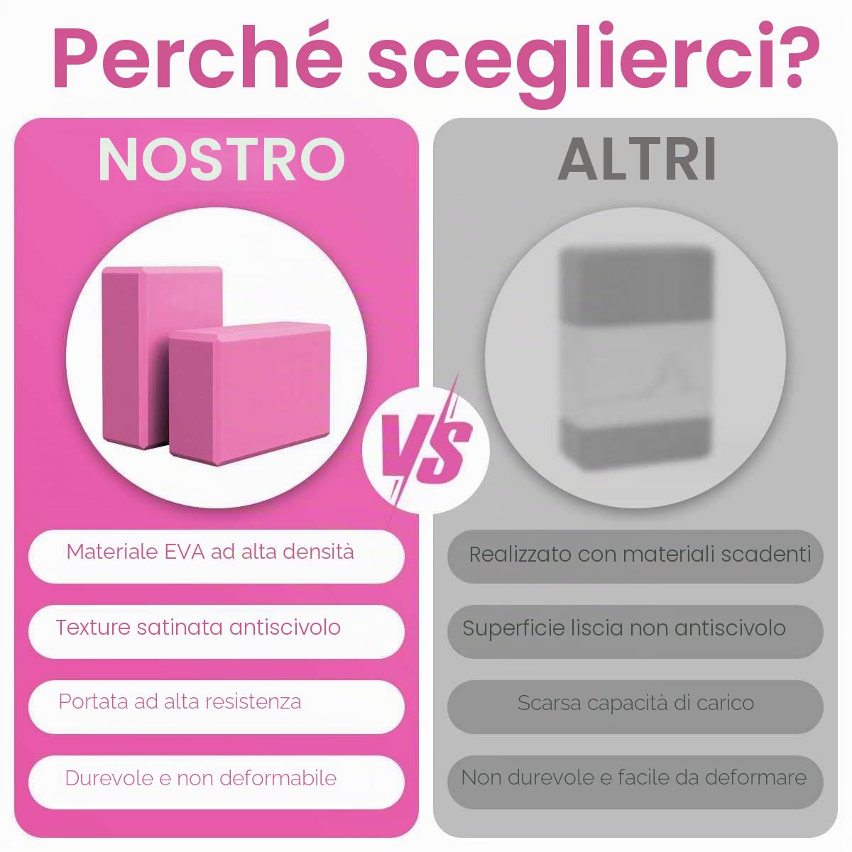 2 Pezzi Blocchi Yoga, Schiuma EVA Mattoni Fitness Yoga Blocks Alta Densità e Antiscivolo per Migliorare forza Equilibrio e Flessibilità Mattoncini Leggeri per Pilates