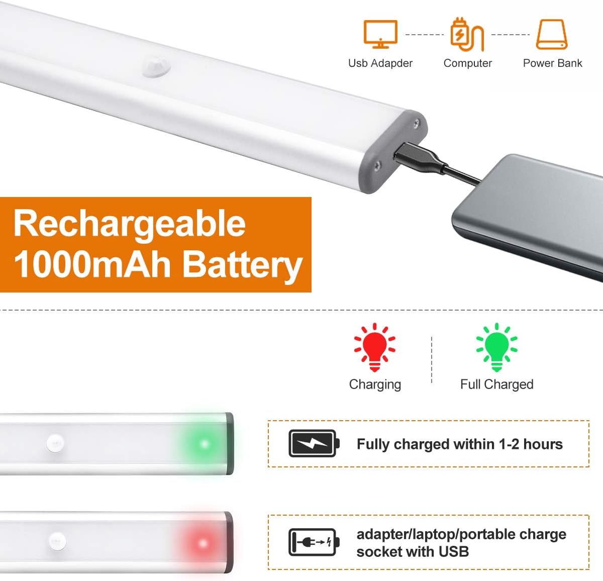 Under Cabinet Lighting Battery Operated Motion Sensor Closet Lights, Wireless Under Counter Lights with 20 LEDs for Kitchen/Cupboard/Stair/Drawer/Refrigerator (20LED-1Pack)