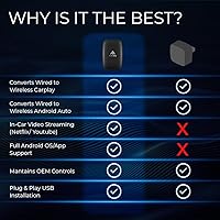Vista 7 de AutoSky AI Box Lite – Adaptador inalámbrico para CarPlay y Android Auto para CarPlay de fábrica (2016+) – Soporta transmisión de YouTube y Netflix