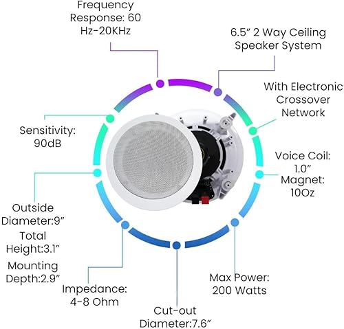 Miniatura 5 de Vaiyer Kit de sistema de audio para el hogar, amplificador Bluetooth de 6 canales de 6000 vatios con 6.5 pulgadas, 12 unidades de 200 W cada uno en