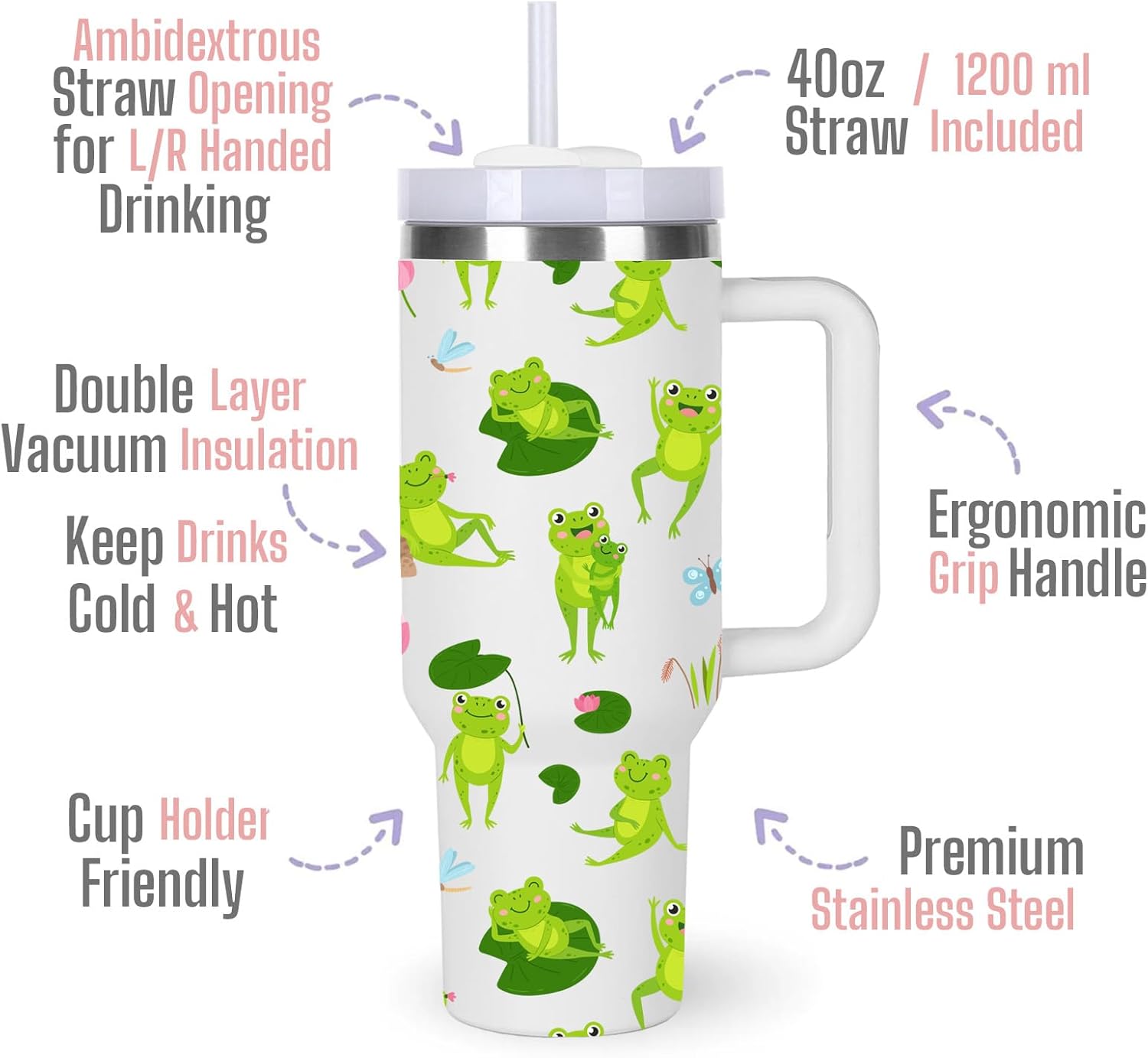 momocici 40oz Frogs Tumbler with Handle Gifts for Women.Frog Lover Cups Tumbler Gifts for Women.40 oz Birthday Christmas Frog Cup Tumblers for Frogs Lover. - Image 2