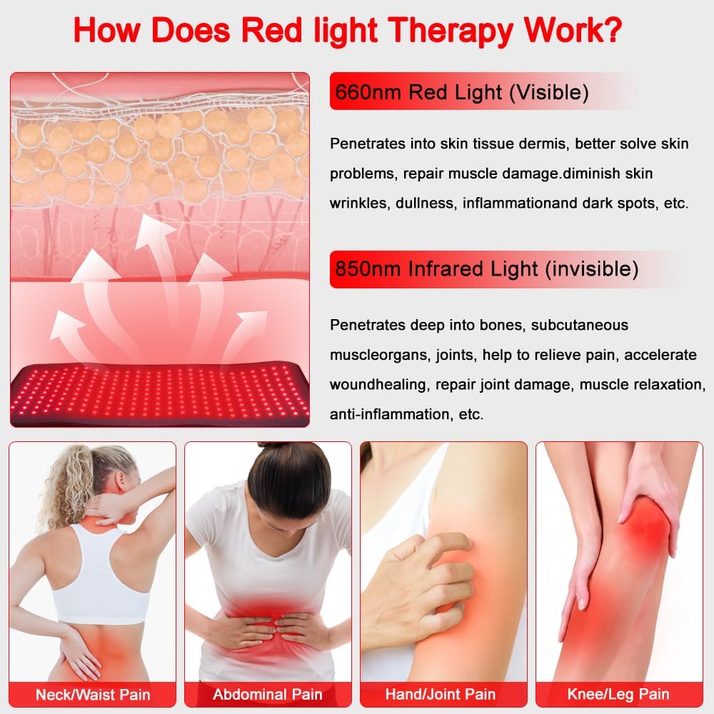 Infrared Red Light Therapy, 24’’ x 12’’Large Red Light Therapy Mat with Timer Remote Control, 660nm&850nm NIR Deep Wavelength Blanket Pad for Back Belly Knee Body Pain Relief (with Elastic Strap)