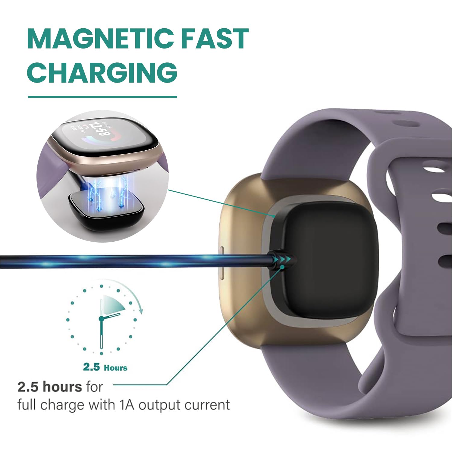 Cargador Smartwatch Cargador Magnético Para Fitbit Versa 4/3 Y