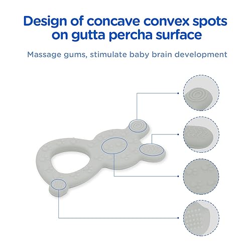 Miniatura 8 de Juguetes de dentición para bebés, sin BPA, lindos mordedores de silicona de conejo, fáciles de sostener, suaves y cómodos, ayudan a eliminar el