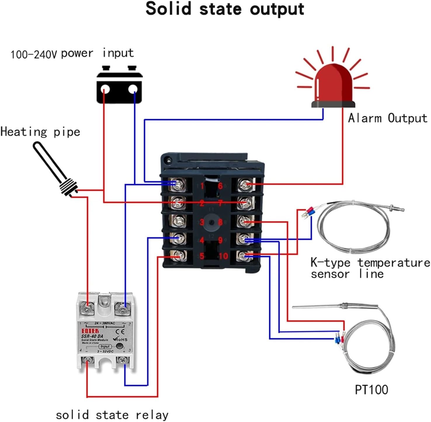 1pc SSR Output REX-C100 Digital PID Temperature Control Controller Thermostat 0000 to 9999 Universal Input